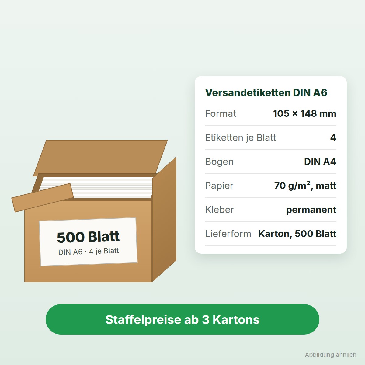 Karton mit 500 Blatt Versandetiketten DIN A6, technische Daten