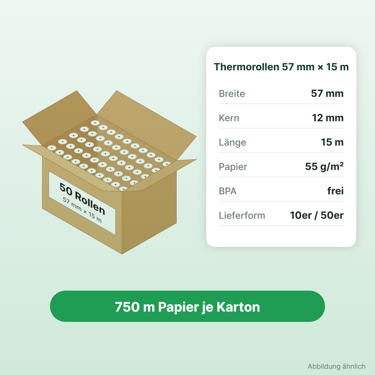 Karton mit 50 Thermorollen 57 mm × 15 m und technische Daten