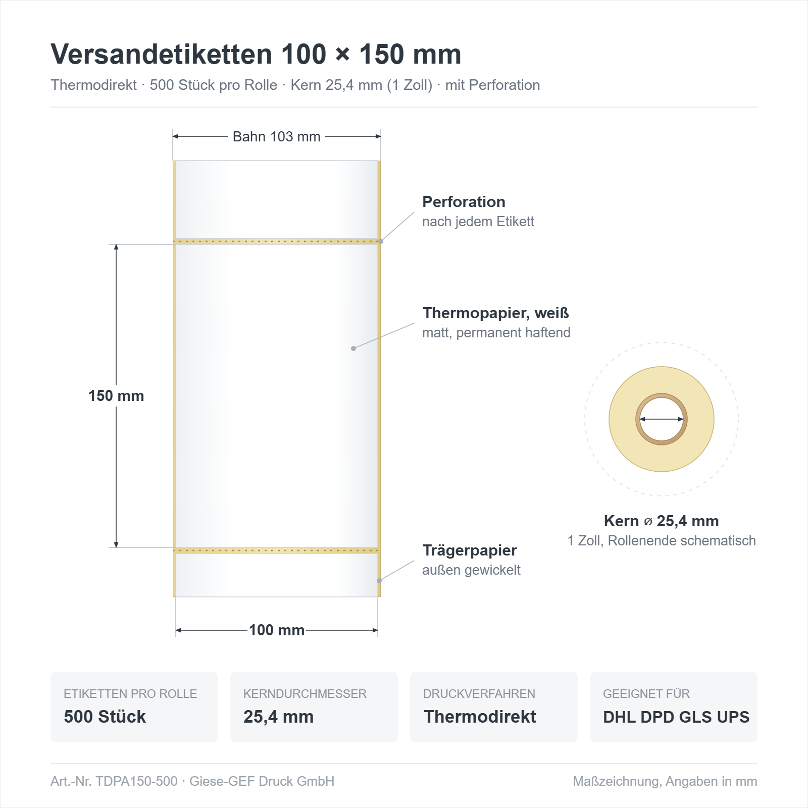Maßzeichnung Thermoetiketten 100 x 150 mm: Etikettenformat, Bahnbreite 103 mm, Perforation und Kern 25,4 mm