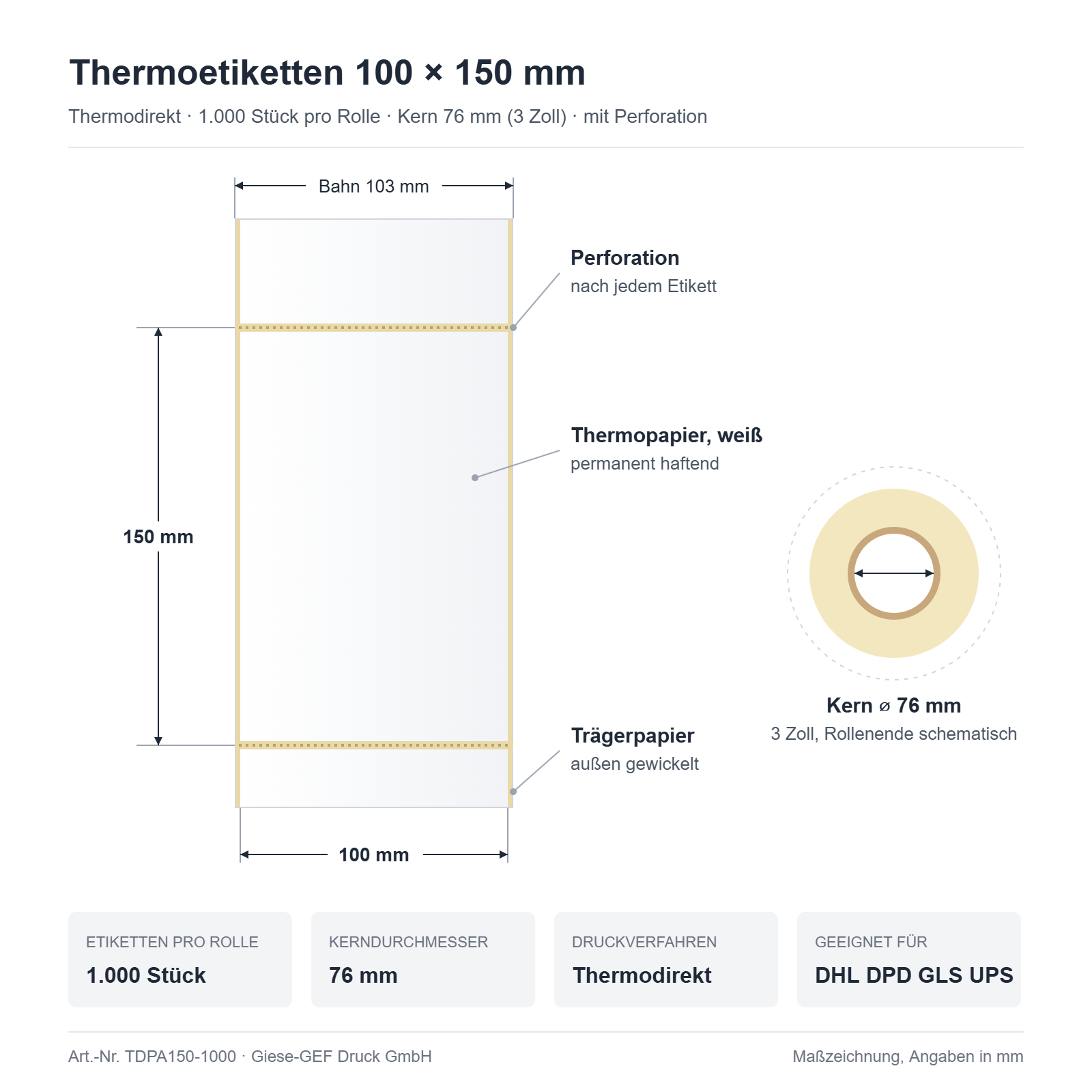 Maßzeichnung Thermoetiketten 100 x 150 mm: Etikettenformat, Bahnbreite 103 mm, Perforation und Kern 76 mm