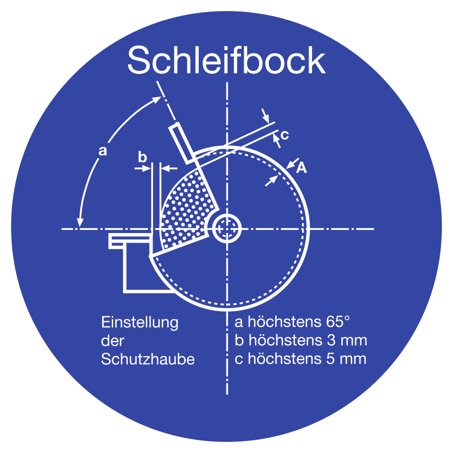 Schleifbock, Gebotszeichen